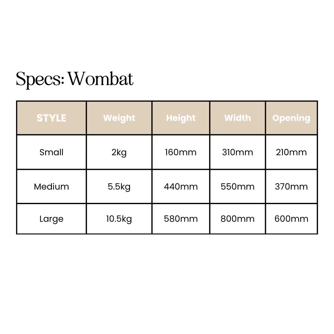Wombat Triple - 3 x Plant Pot Bundle – White